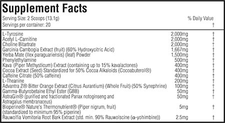 morphogen nutrition thermogen