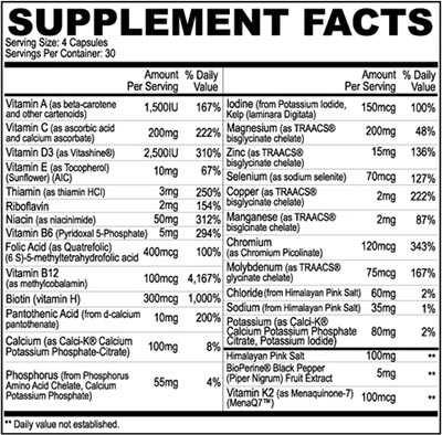 myoblox multi