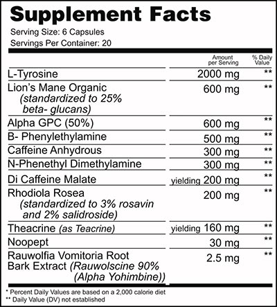 apollon nutrition overtime