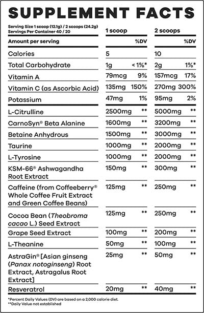 beam pre-workout