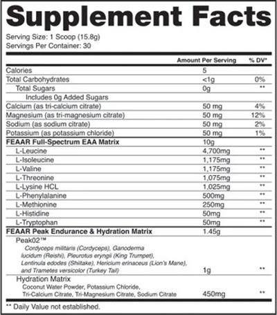 dragon pharma new dr feaar