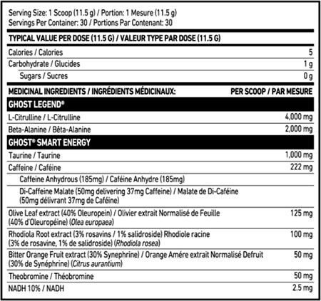 ghost supplements in canada