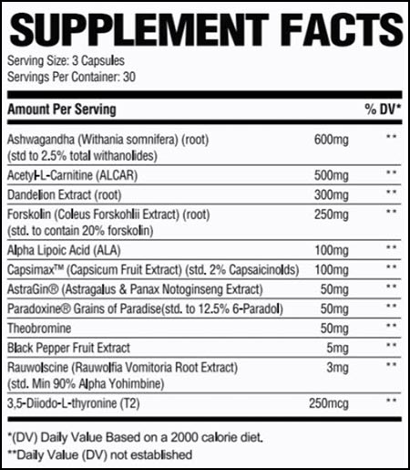 impel nutrition chiseled label