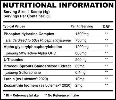 supplement needs pm priming stack label