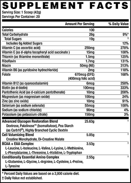 betancourt nutrition cmax10