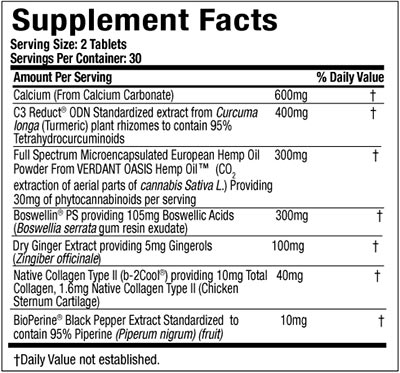 mfit supps cbflex