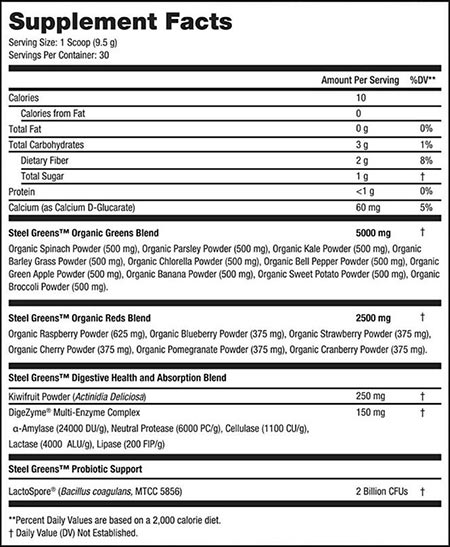 steelfit steel greens label