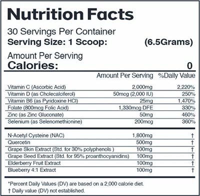 advanced molecular labs immune cocktail