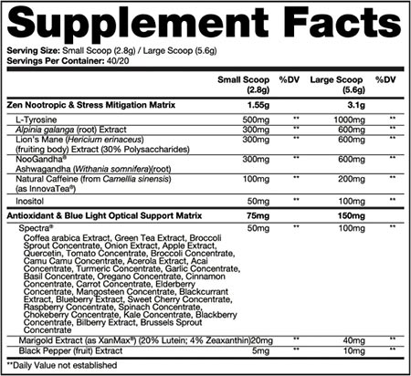 dragon pharma neuromorph