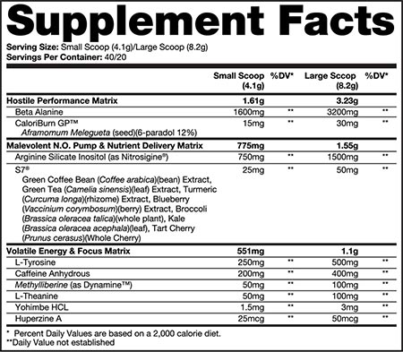 dragon pharma venom