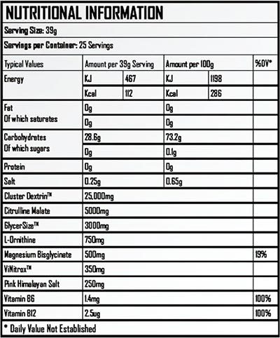 foresight nutrition re-carb