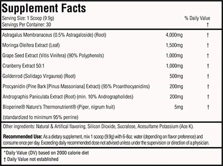 morphogen nutrition nephrogen