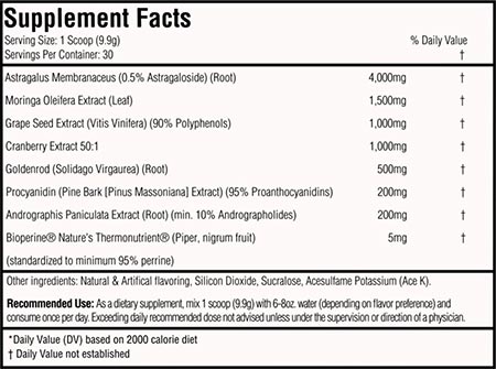 morphogen nutrition nephrogen