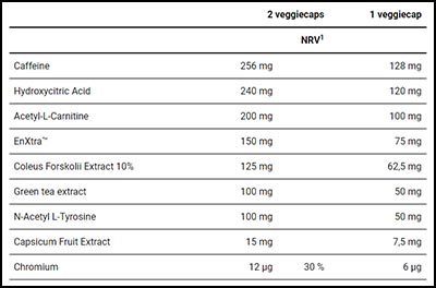 xxl nutrition fat killer black edition