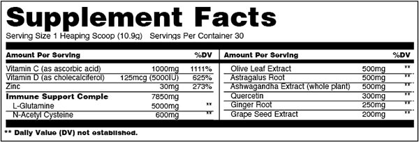 Orange Mango Animal Immune Pak featuring a slightly different formula