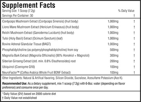 morphogen nutrition adaptogen