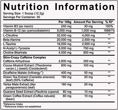 5 percent nutrition 5150 supercharged
