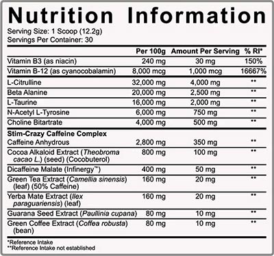 5 percent nutrition 5150 supercharged