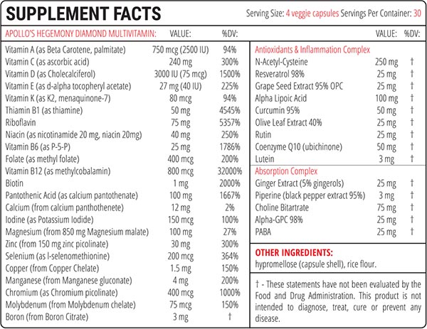 apollos hegemony diamond multivitamin