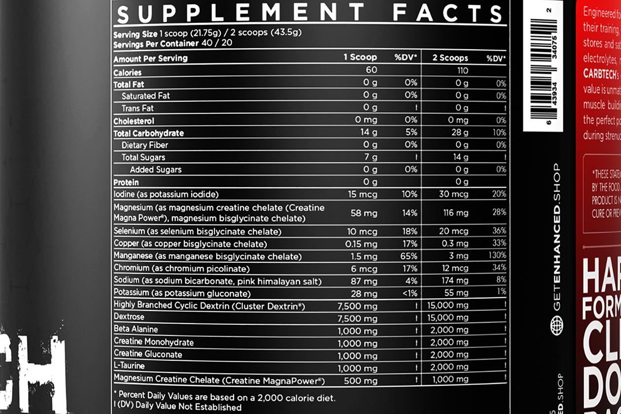 enhanced labs carb tech