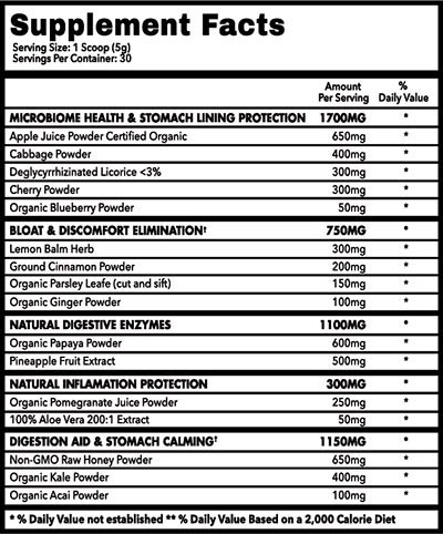 nutritox gut joy