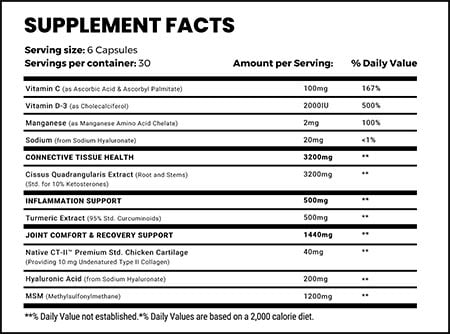 nutritox joint renew