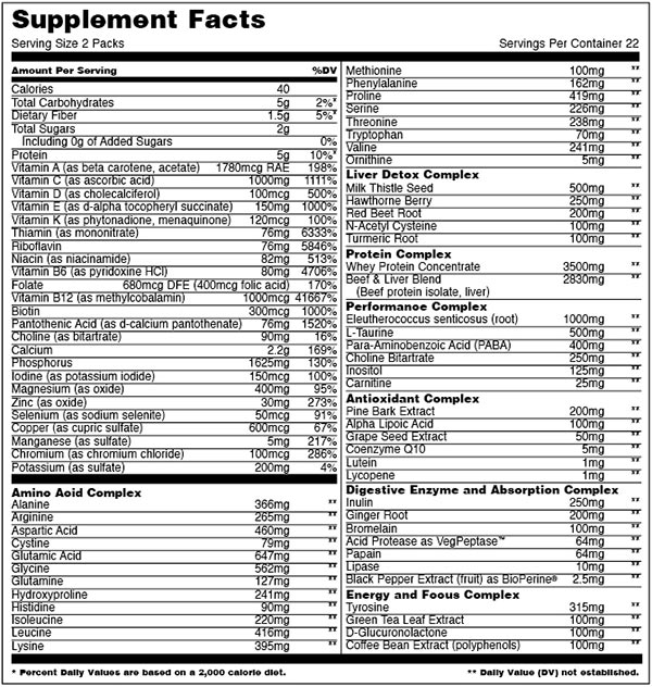 animal pak updated formula