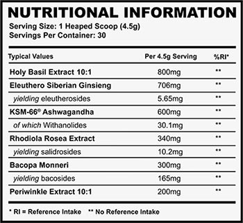 supplements needs pm priming stack