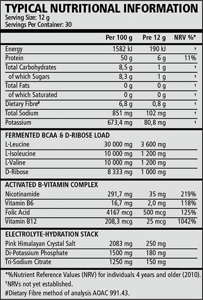 tnt hydro-cell bcaa atp