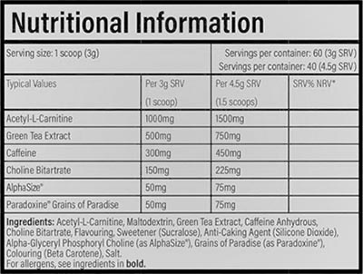 trained by jp nutrition cv burn