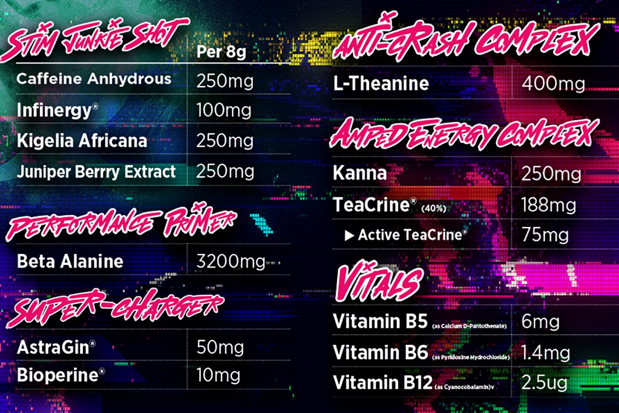 cnp stim junkie