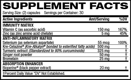 lionedge inflammation rx