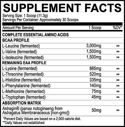 myoblox 247 aminos