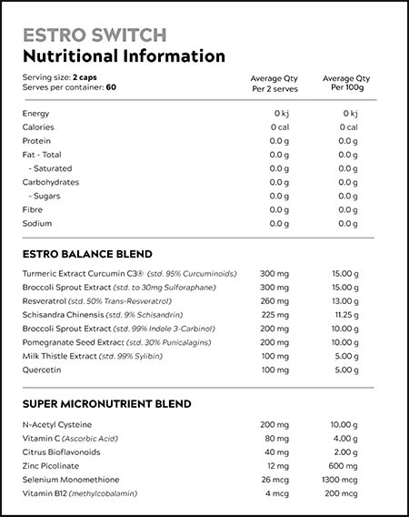 switch nutrition estro switch