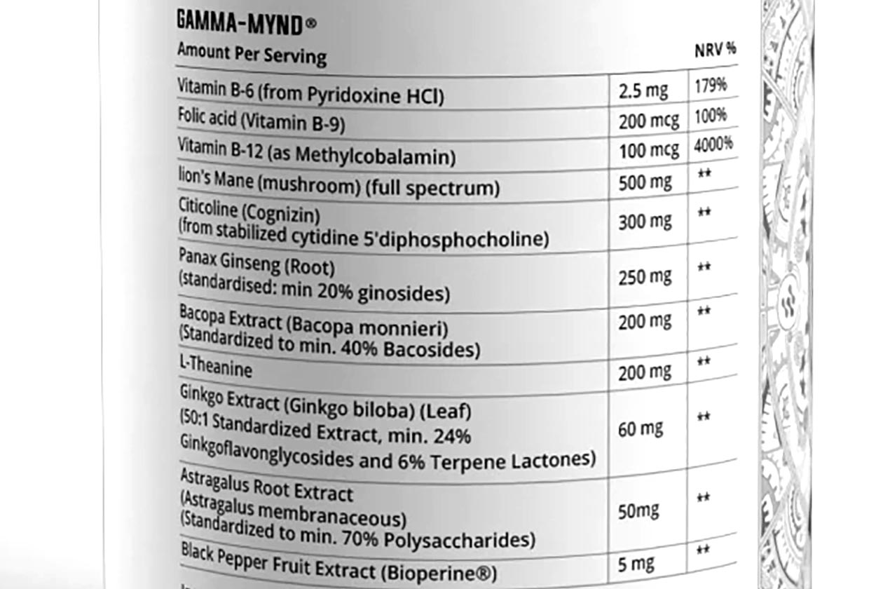 dna lean gamma mynd