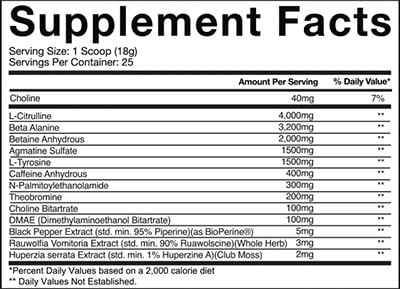 gaspari superpump aggression