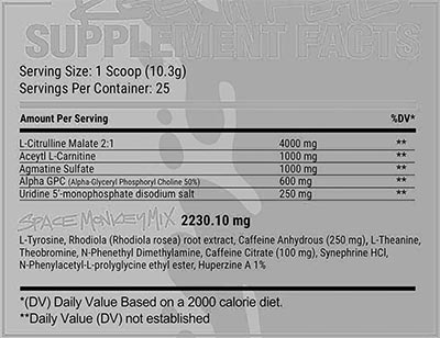 phase one nutrition brain blitz lost in the sauce label