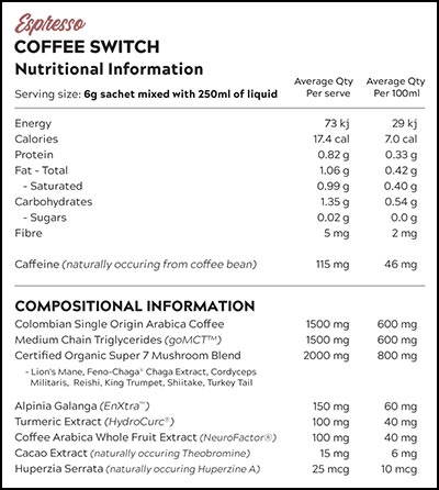 switch nutrition coffee switch