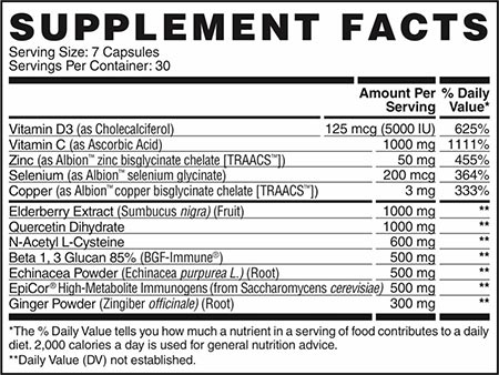 apollon nutrition resistance