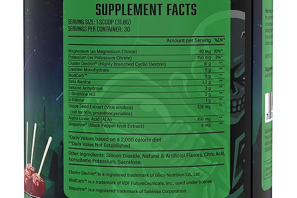 huge nutrition formula xii