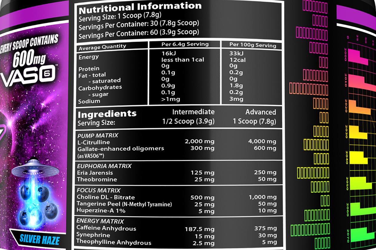 egodeath supplements godshot