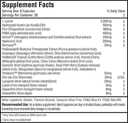 morphogen nutrition morphoderm