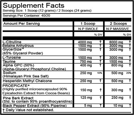 peak performance reloaded nuclear pump