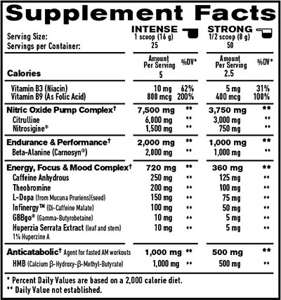 1 up nutrition pre-workout revamp