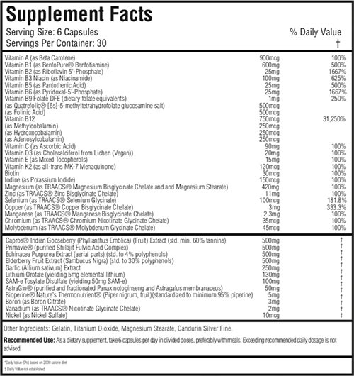 morphogen nutrition morphomulti