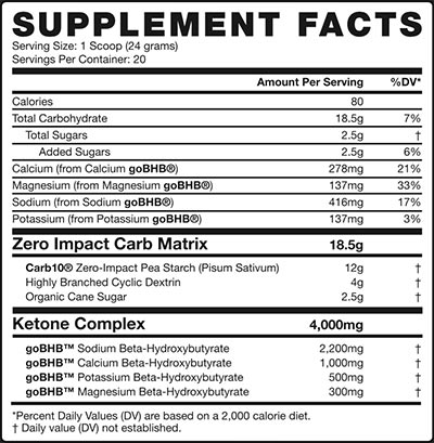 muscle sport supercarb