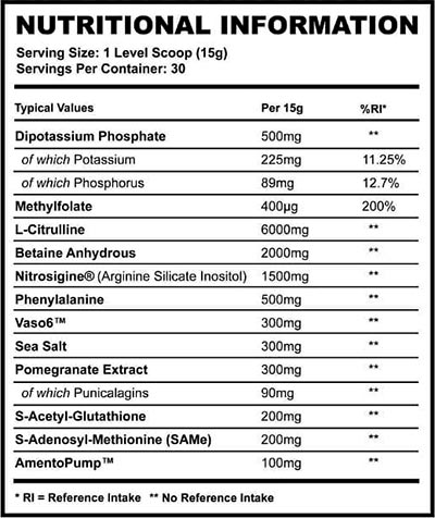 supplement needs pre pump