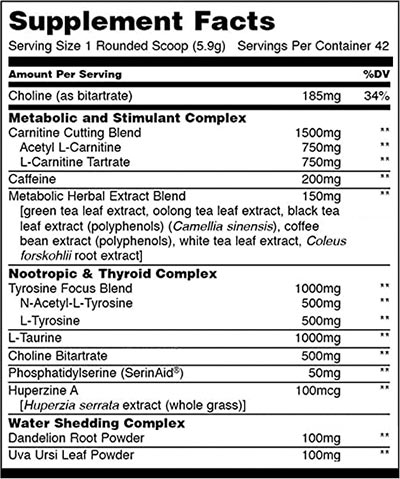 Animal Cuts Powder gets a different formula and more transparency