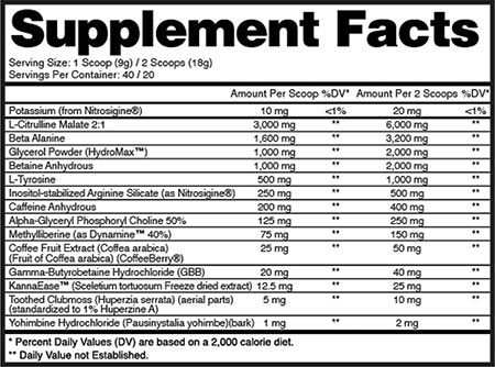 anabolic warfare stim lord fully loaded