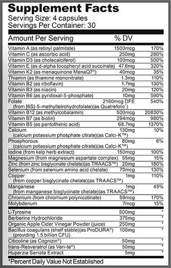 purus labs multifast